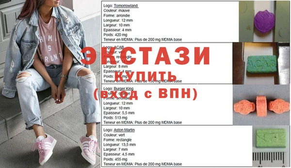 дистиллят марихуана Алзамай